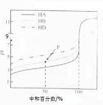 作业帮