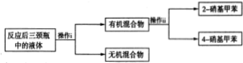 作业帮