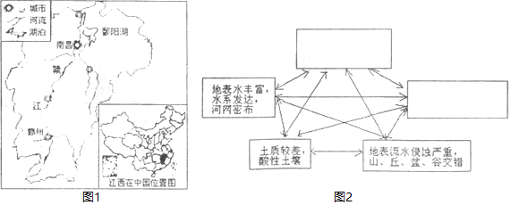 作业帮