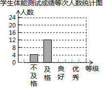 作业帮