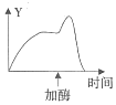 作业帮