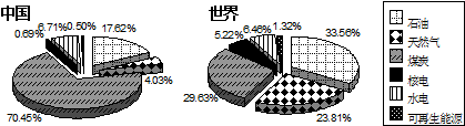 作业帮