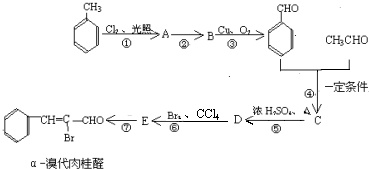 作业帮