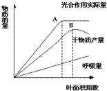 作业帮