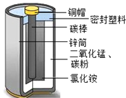 作业帮