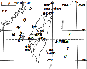 作业帮