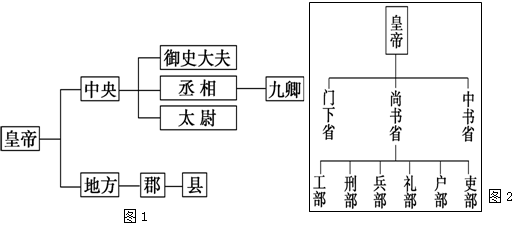 作业帮