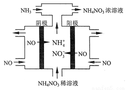 满分5 manfen5.com