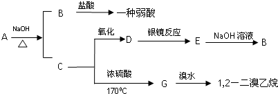 作业帮