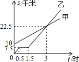 作业帮