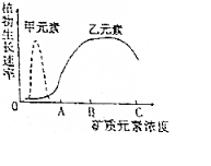 作业帮