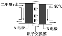 作业帮