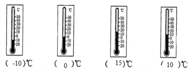 10摄氏度 此题主要用正负数来表示具有意义相反的两种量:选温度计