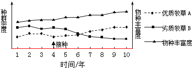 作业帮