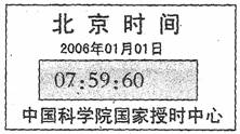 2006年新年的第一天早晨 在位于陕西临潼的中国科学院国家授时中心