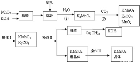 作业帮