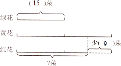 作业帮