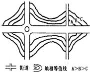 作业帮