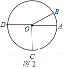 作业帮