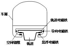 作业帮