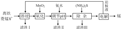 作业帮