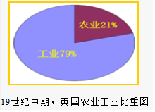 作业帮