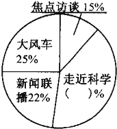 作业帮