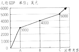 作业帮