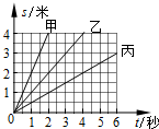 作业帮