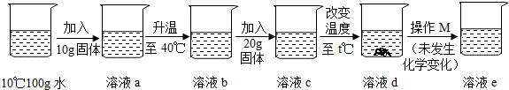 作业帮