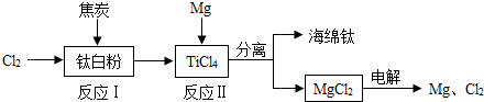 作业帮