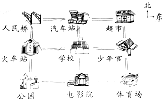 作业帮