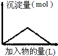 作业帮