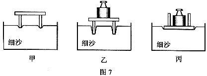 在探究"压力的作用效果跟什么因素有关"的实验中,某同学做了如图7所示