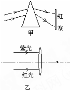 作业帮