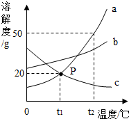 作业帮