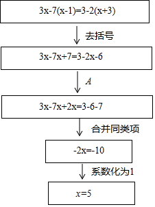 作业帮