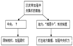 作业帮