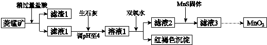 作业帮