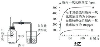 作业帮