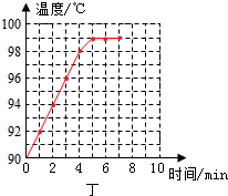 作业帮