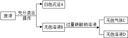 作业帮