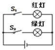 作业帮