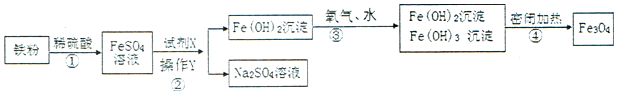 作业帮