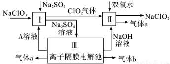 满分5 manfen5.com