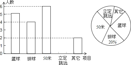 作业帮