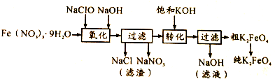 作业帮