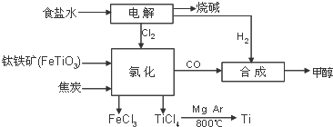 作业帮