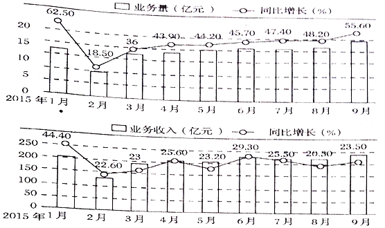 作业帮