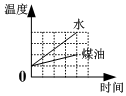 作业帮